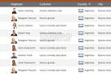 Xceed DataGrid for Silverlight预览：